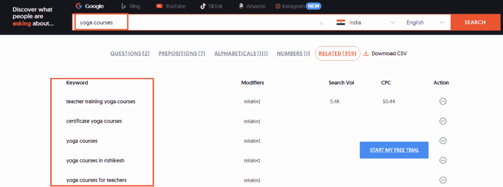 Answer the public keyword research