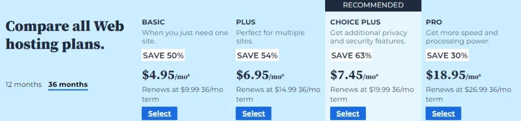 Bluehost Web hosting Plans